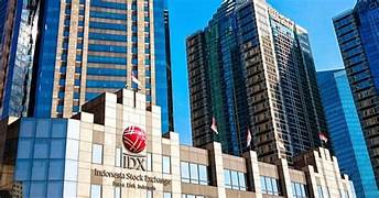 Digital transformation project